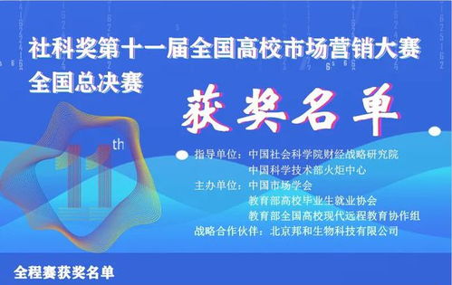 商丘師范學院在全國高校市場營銷策劃大賽中喜獲佳績 創新與實戰的完美結合